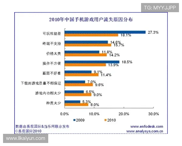 百丽宫彩票靠谱吗?全面解析其可靠性与用户体验 百丽宫彩票靠谱吗?全面解析其可靠性与用户体验